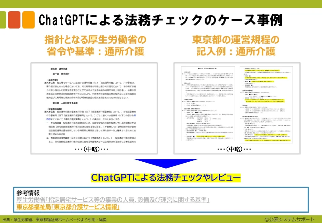 AIを活用した法務チェック・レビュー