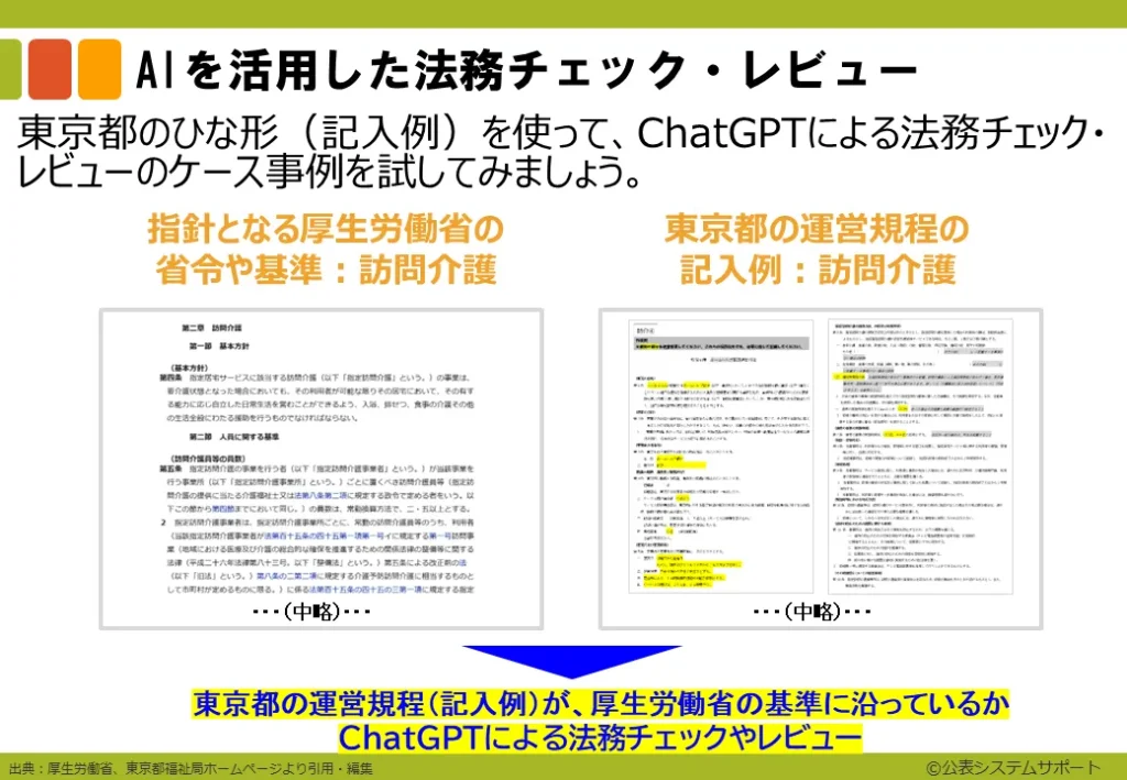 AIを活用した法務チェック・レビュー