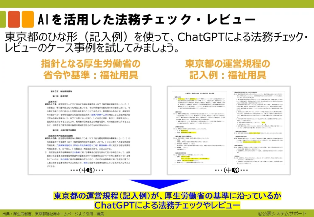 AIを活用した法務チェック・レビュー