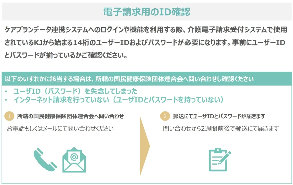 ③電子請求用のID確認
