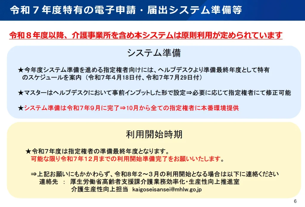 7.令和7年度特有の電子申請・届出システム準備等