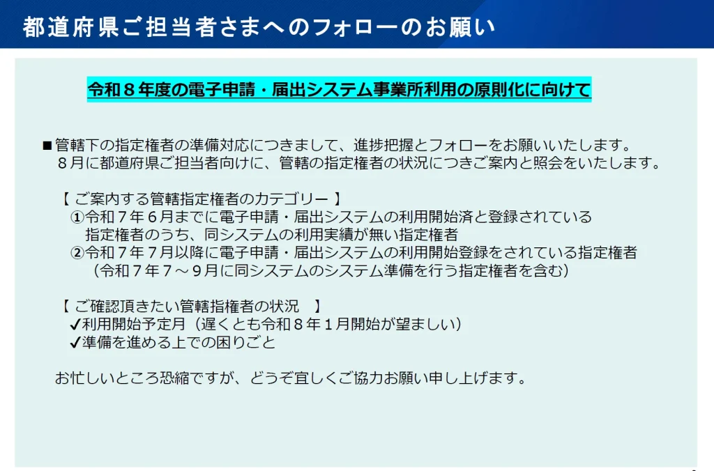 9.電子申請・届出システムの利用・準備の状況（2）