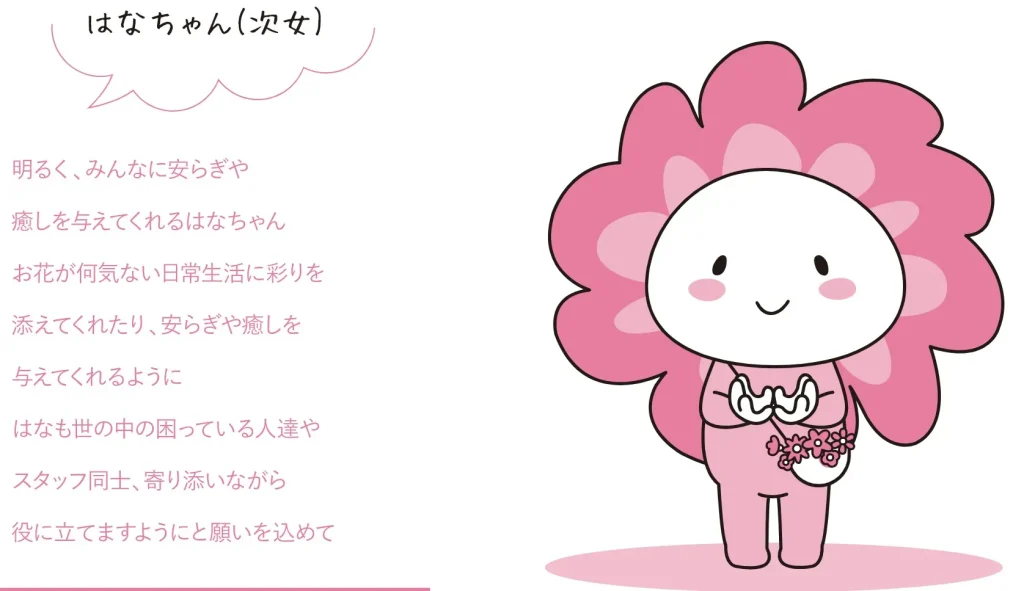 イメージキャラクター