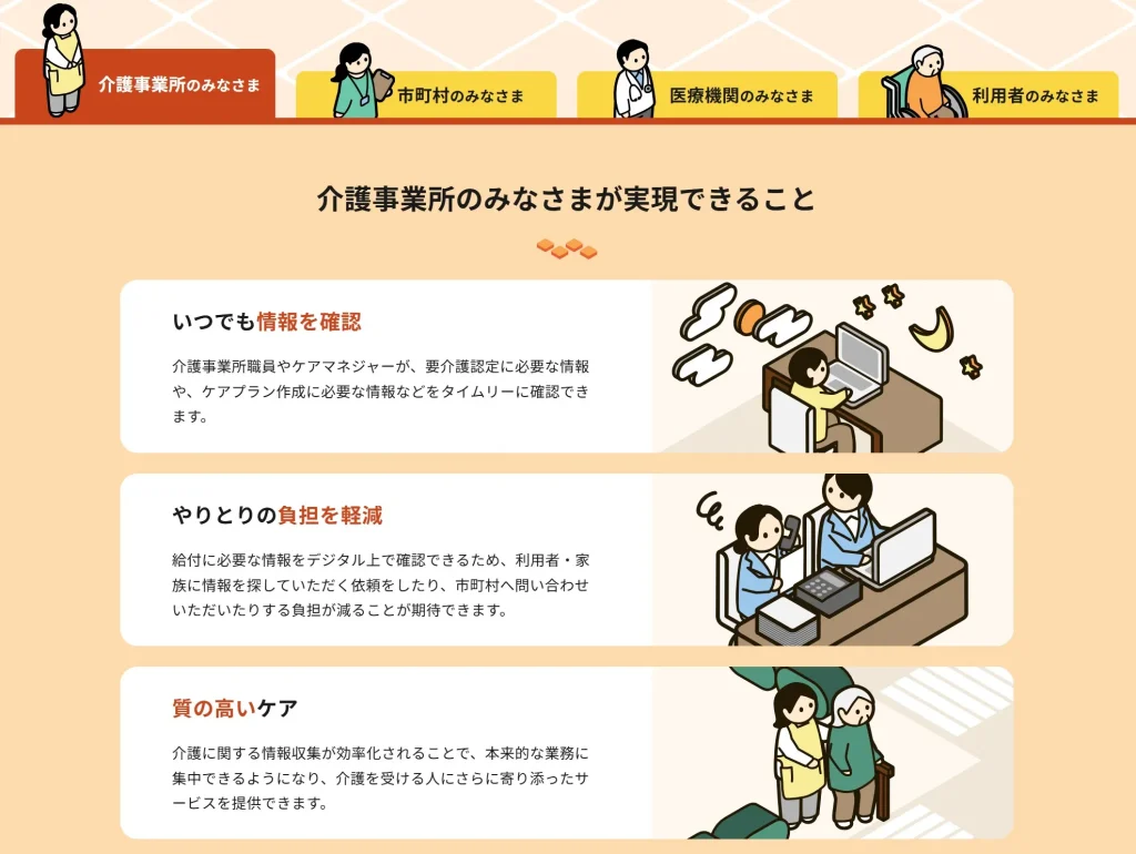 介護事業所ができること