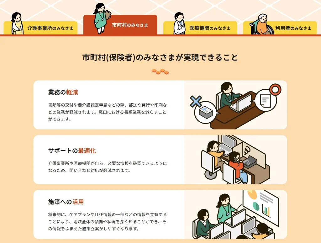 市町村ができること