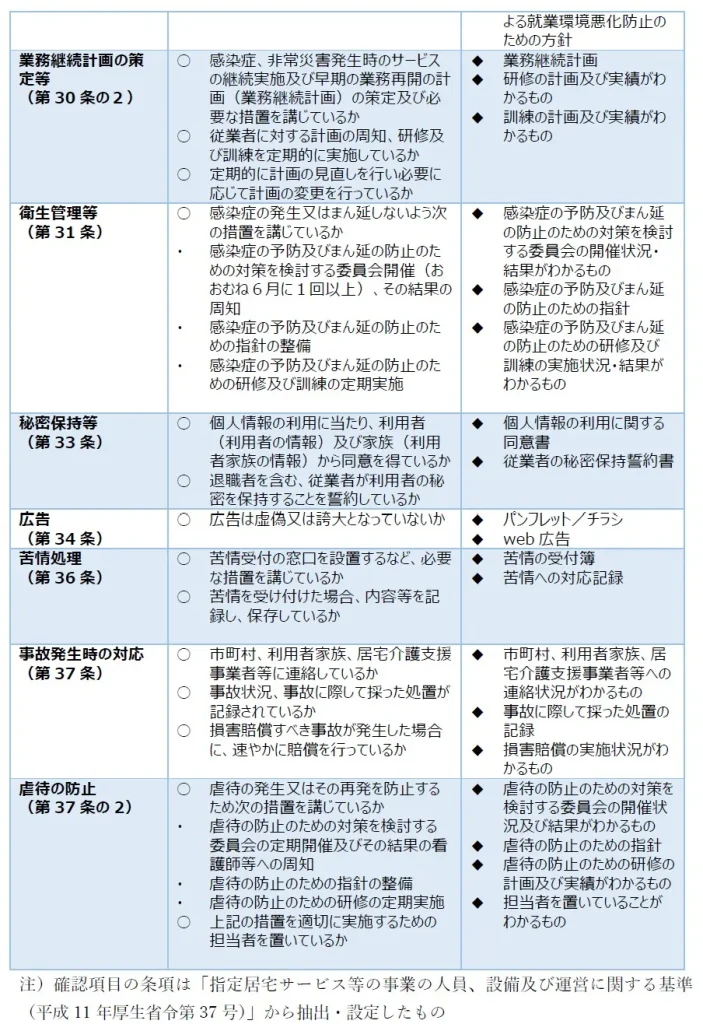 103訪問看護の個別サービスの質を確保するための体制に関する事項2
