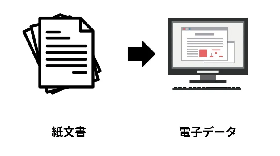 「標準化・効率化」イメージ