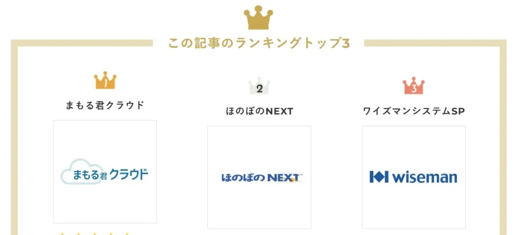 この記事のランキングトップ3
