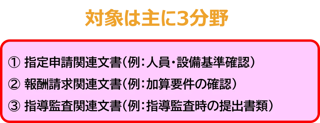 対象は主に3分野