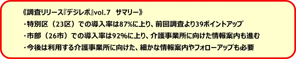 調査リリース　サマリー