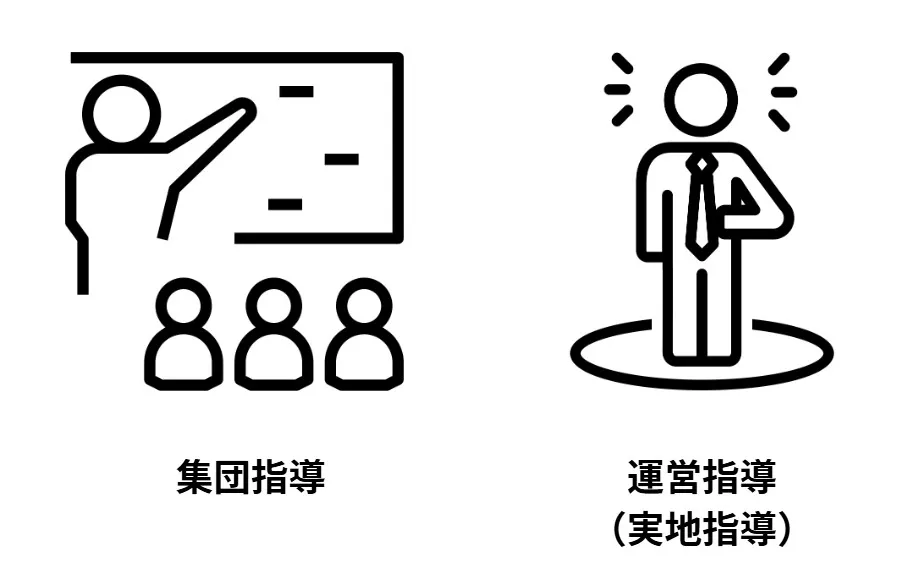 集団指導と運営指導（実地指導）