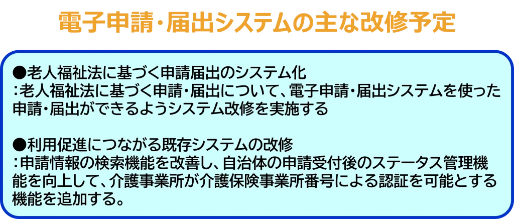 電子申請・届出システムの主な改修予定