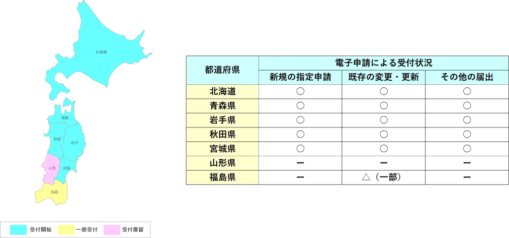 ：北海道・東北エリア