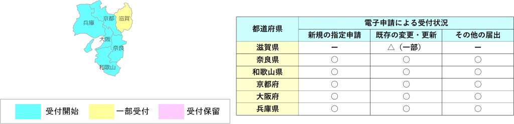 ：関西エリア