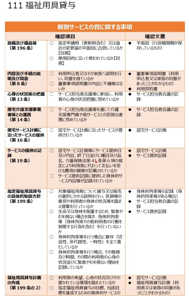 111 福祉用具貸与 個別サービスの質に関する事項1