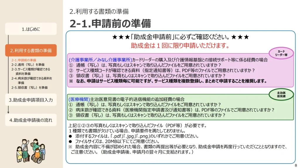 2-1.申請前の準備