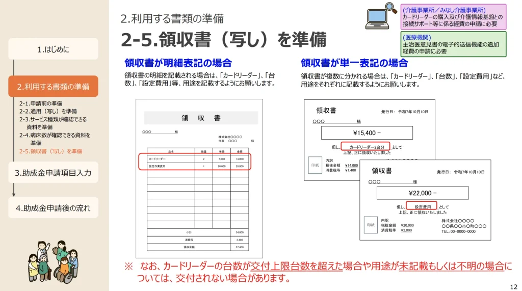 2-5.領収書（写し）を準備