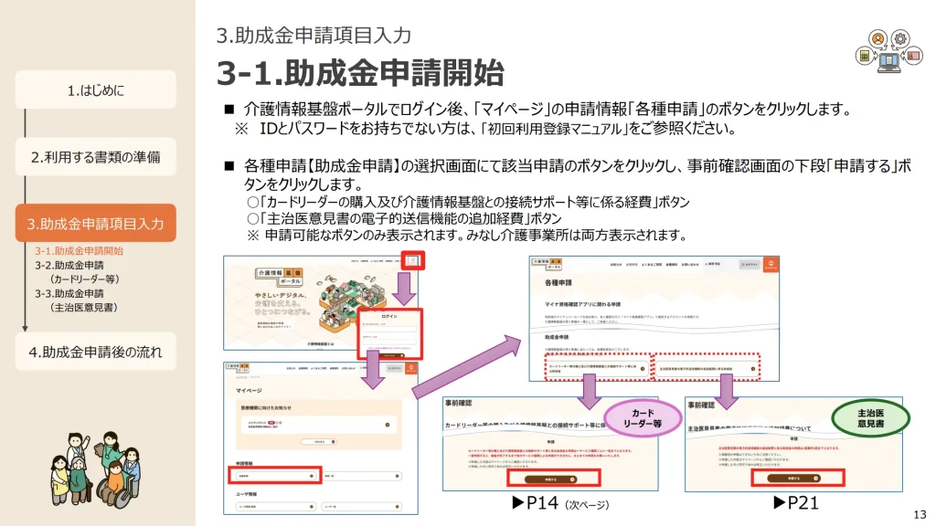 3-1.助成金申請開始