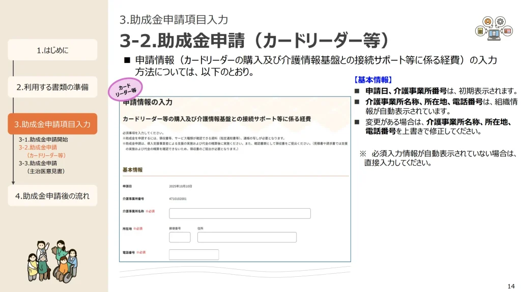 3-2.助成金申請（カードリーダー等）