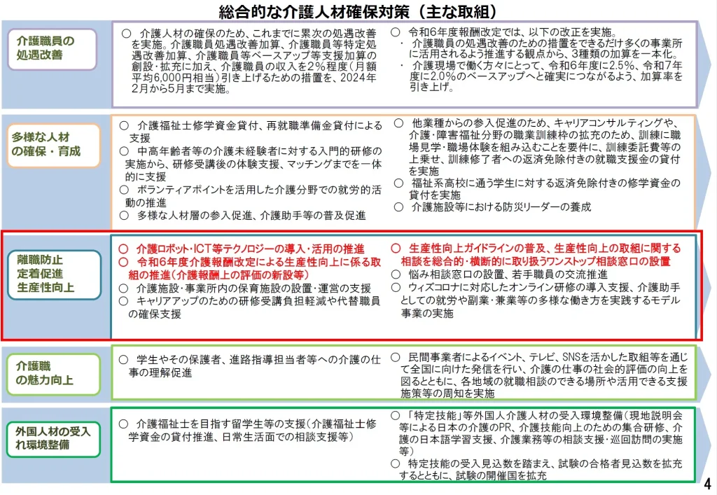資料1-1