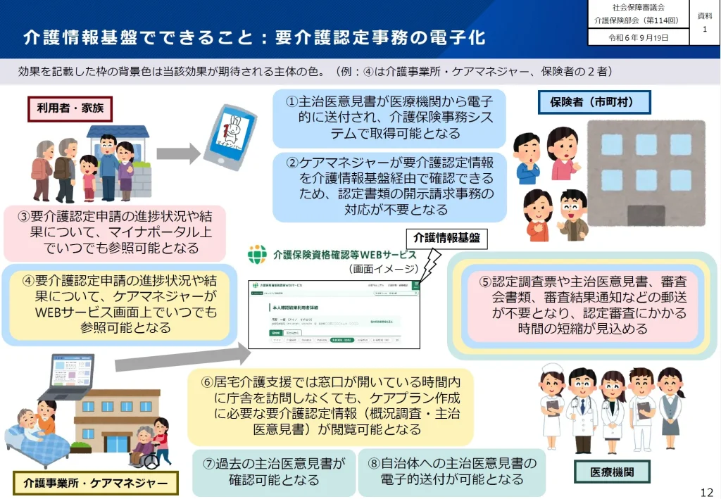 資料3-3-1