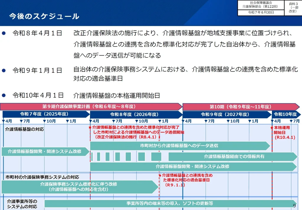 資料3-4