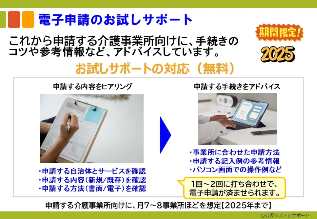 電子申請のお試しサポート