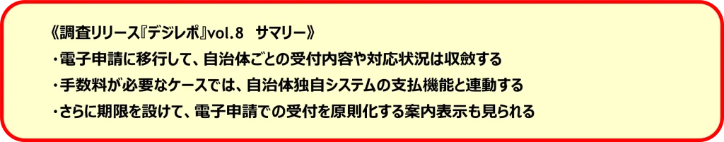 【デジレポ】調査リリースvol.8サマリー