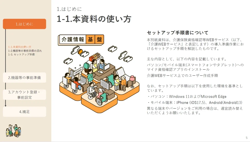 セットアップ手順書について