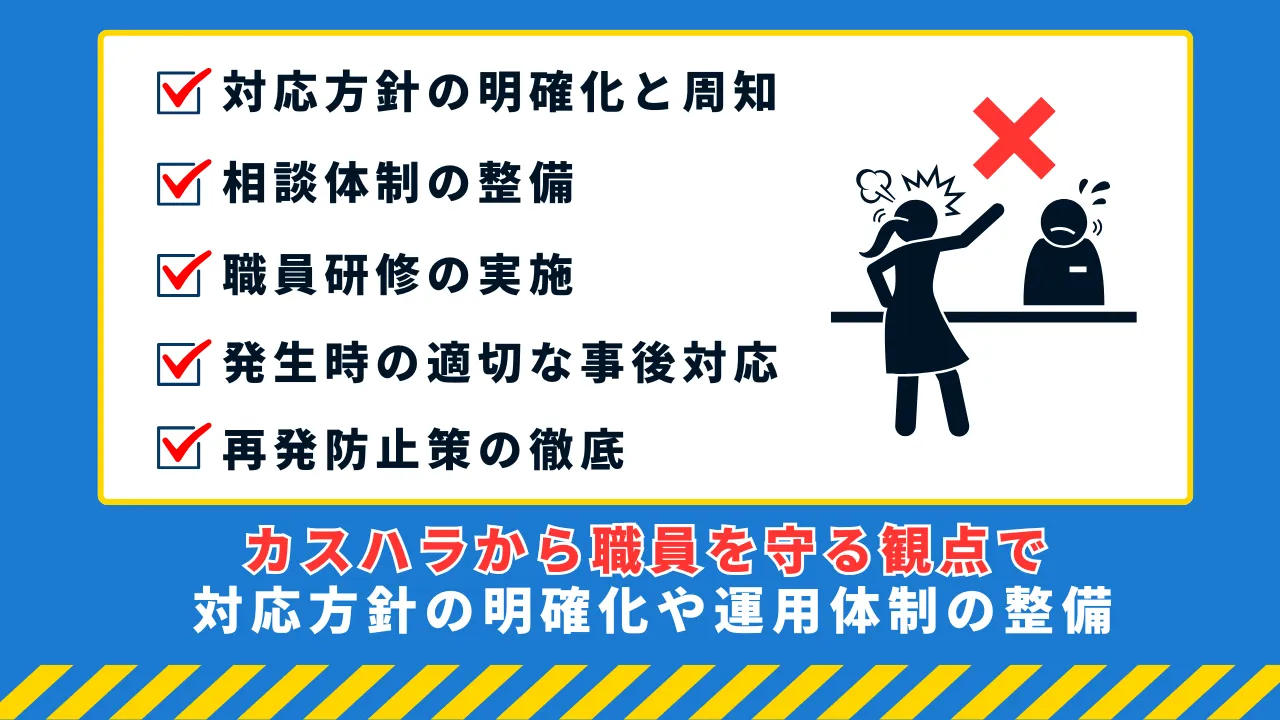 カスタマーハラスメント（カスハラ）対応