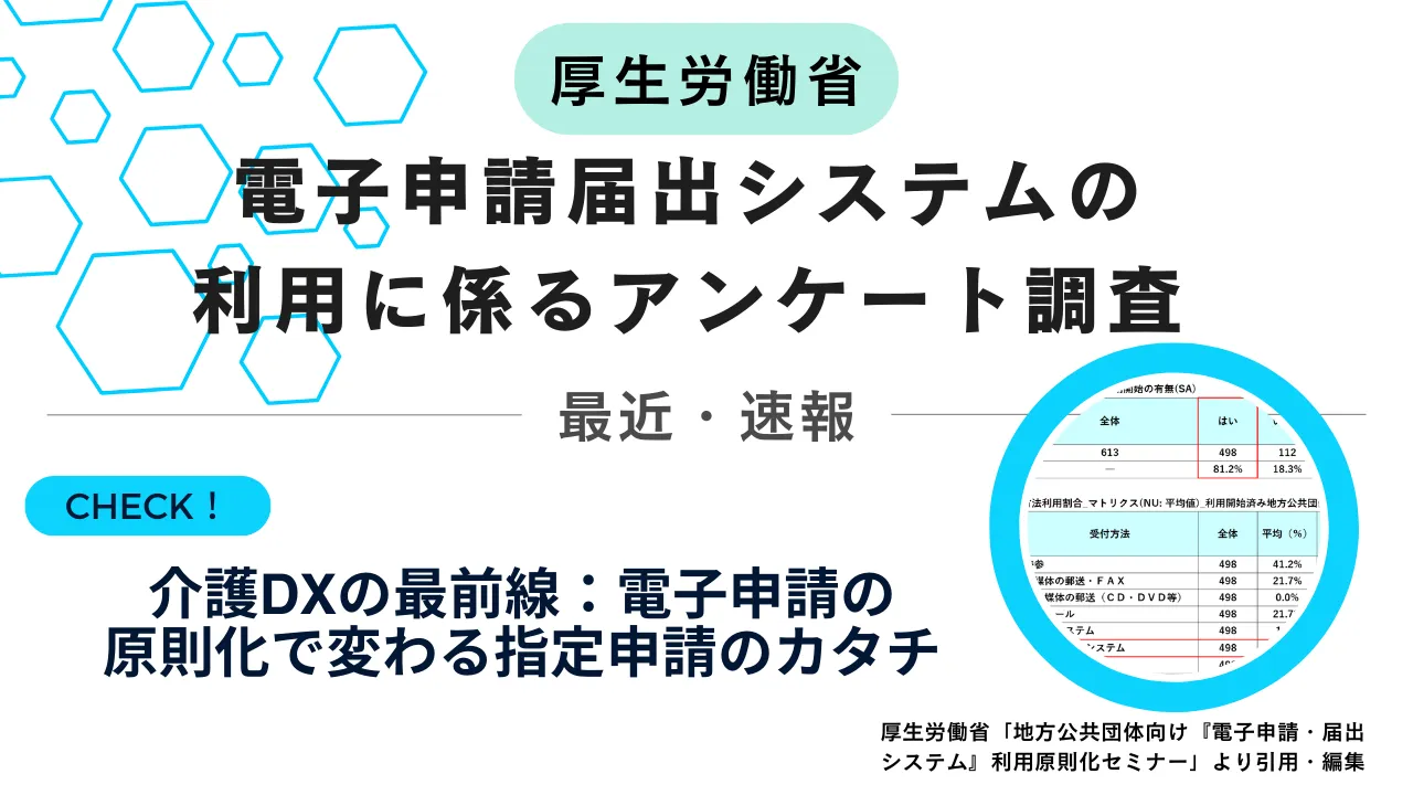 厚生労働省「電子申請届出システムの利用に係るアンケート調査」　サムネイル