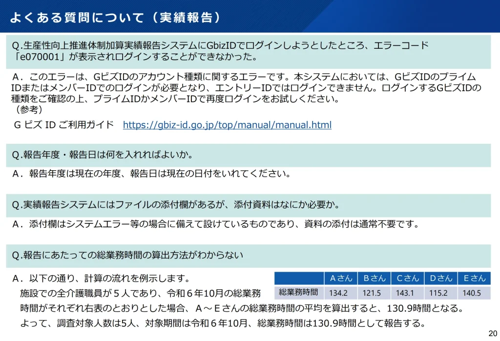 よくある質問（FAQ）1
