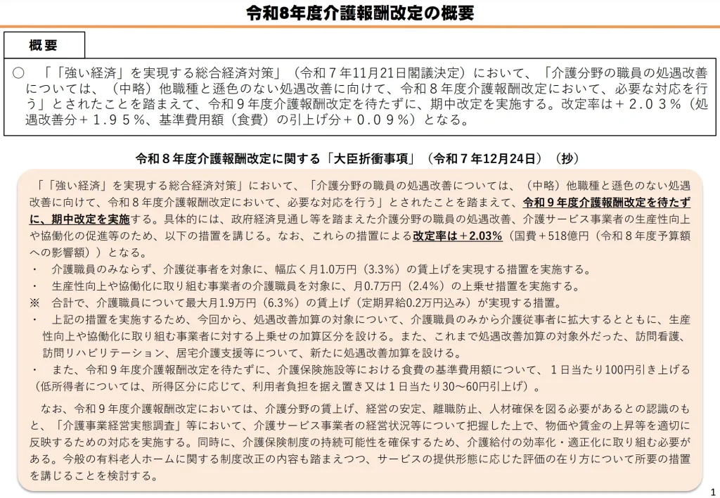 令和8年度介護報酬改定の概要