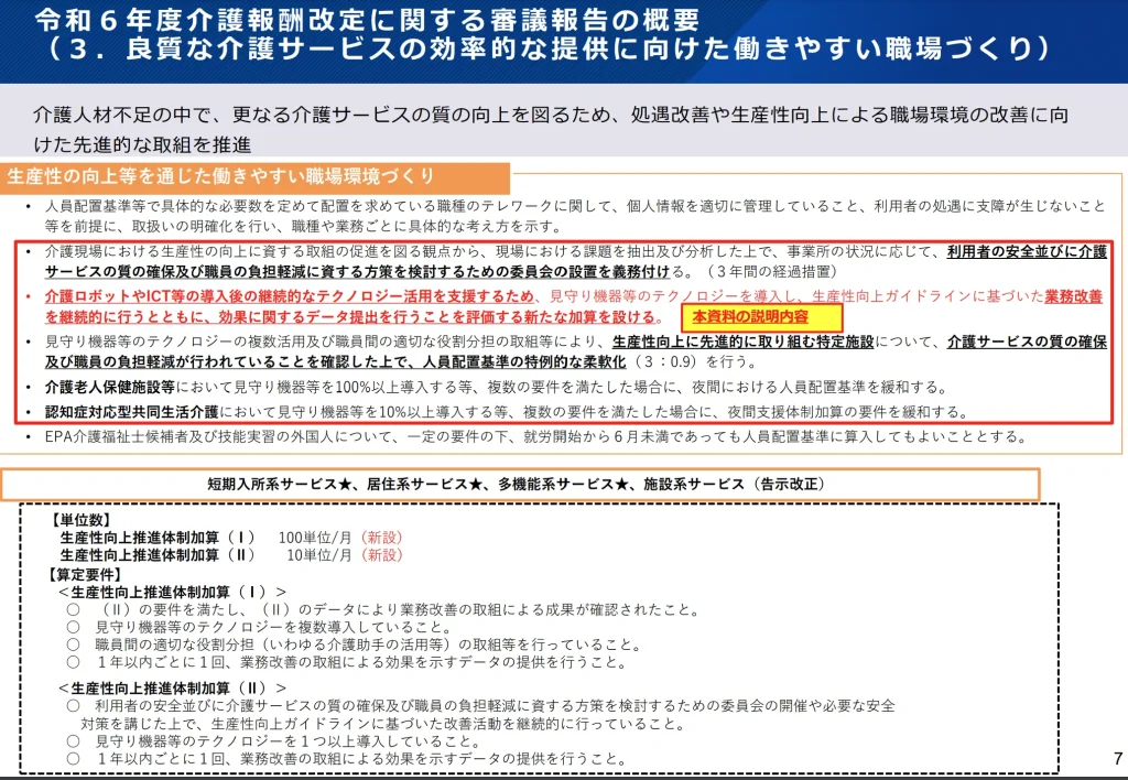 生産性向上の主旨・目的