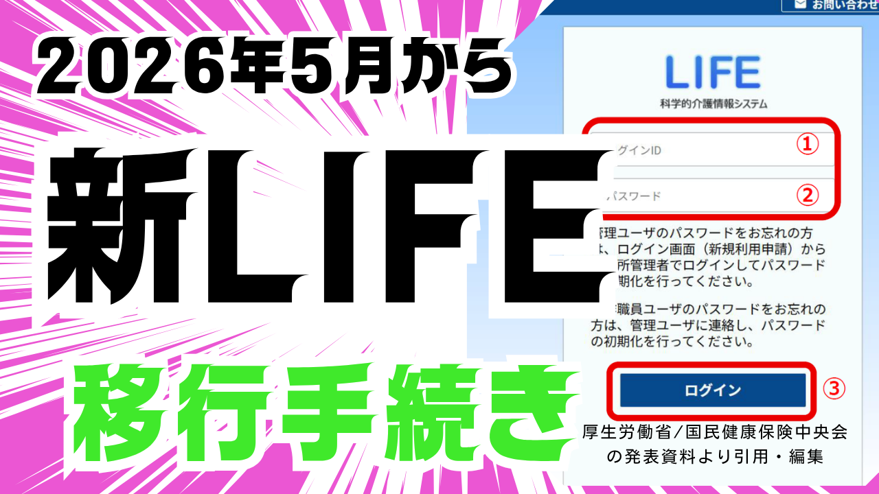 【新LIFE】システム移行　サムネイル後篇