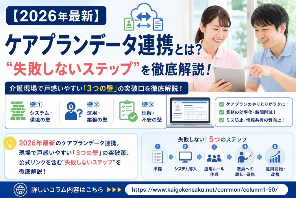 コラム　サムネイル　ケアプランデータ連携システム