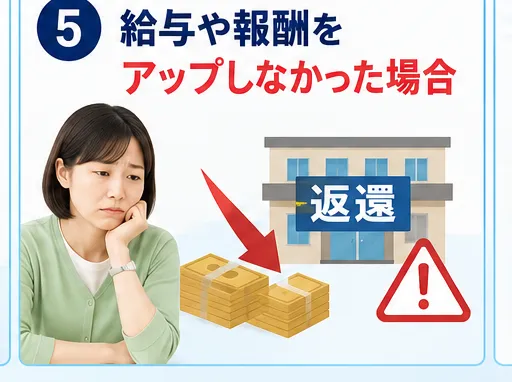 給与や報酬をアップしなかった場合
