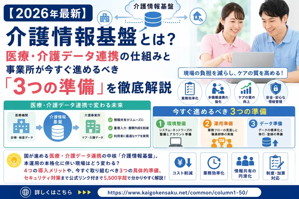 介護情報基盤について　サムネイル