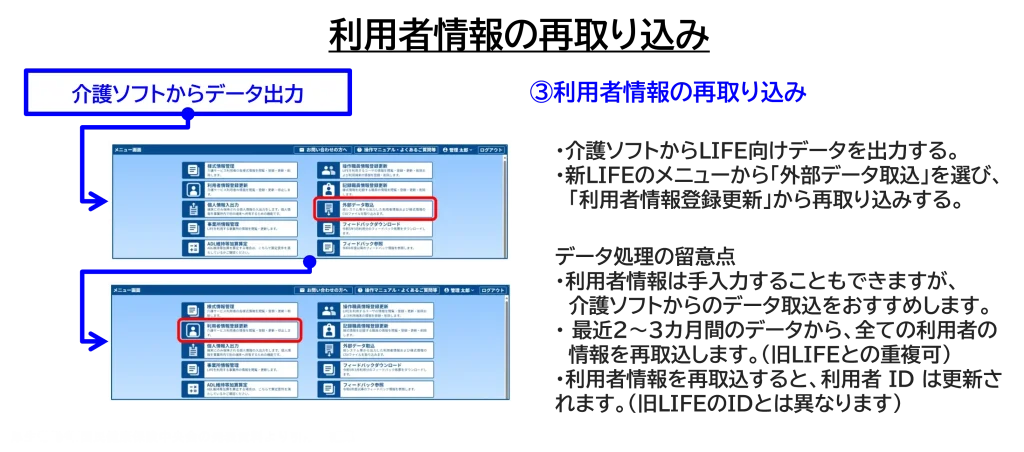 ステップ③新LIFEでの再入力・再取り込み（３）