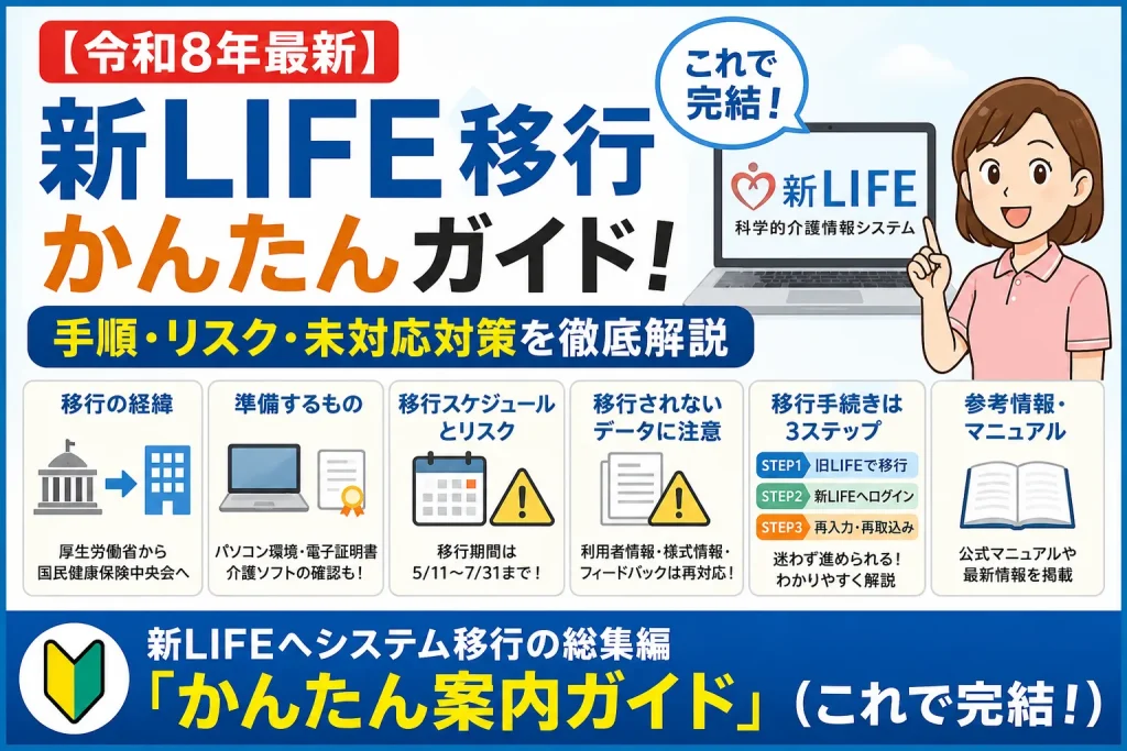 新LIFE移行サムネイル