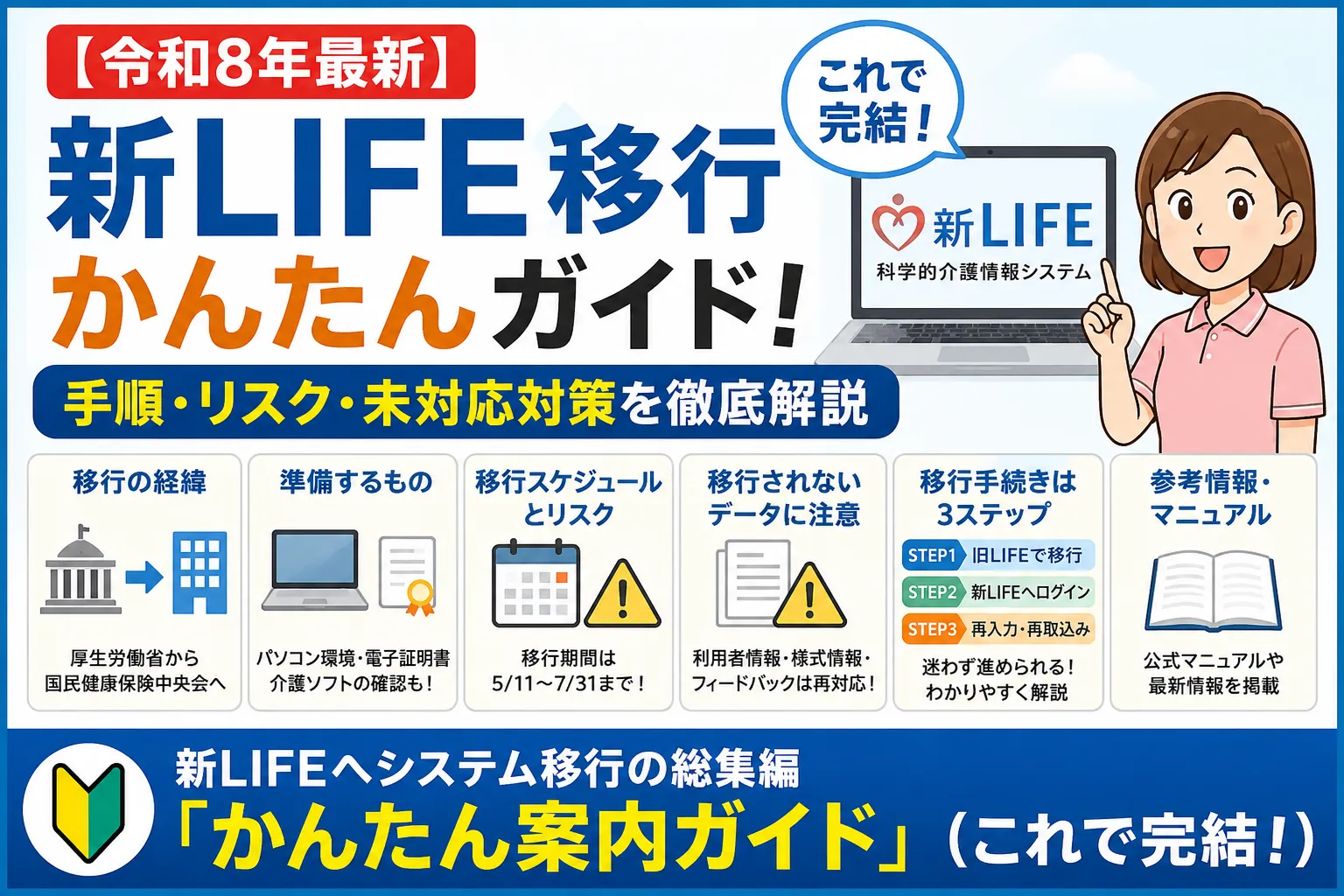 新LIFE移行サムネイル