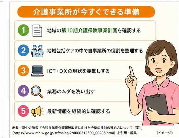 介護事業所が準備すべきこと