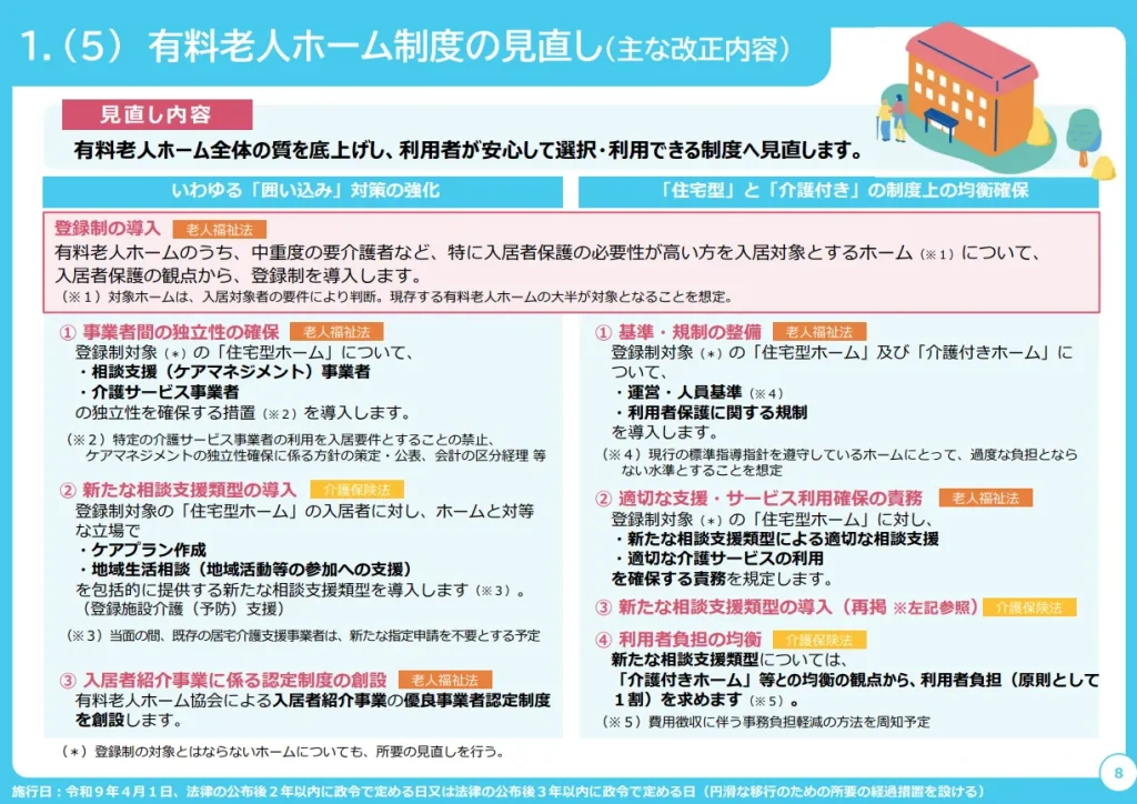 有料老人ホーム制度の見直し