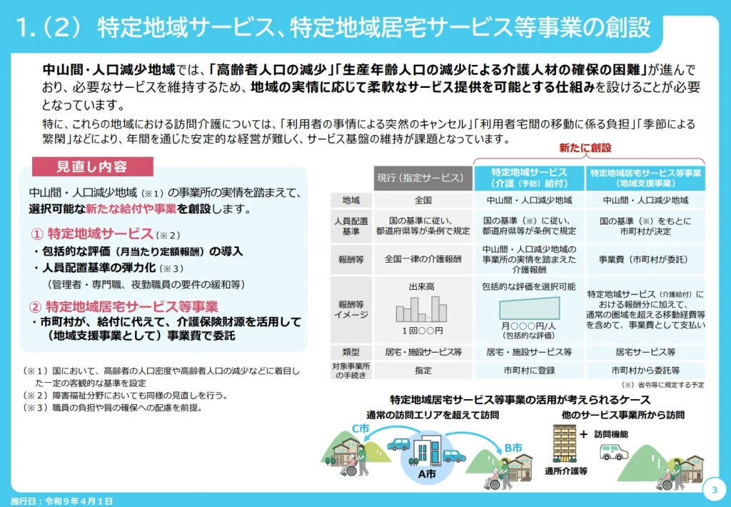 2.地域特定サービス