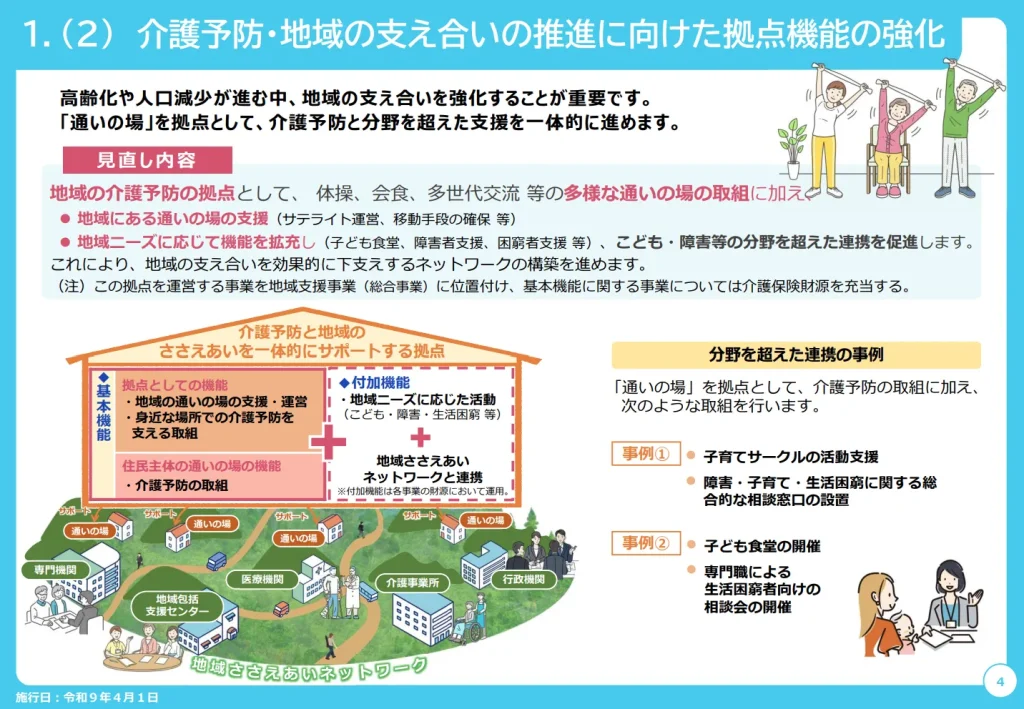 3.通いの場