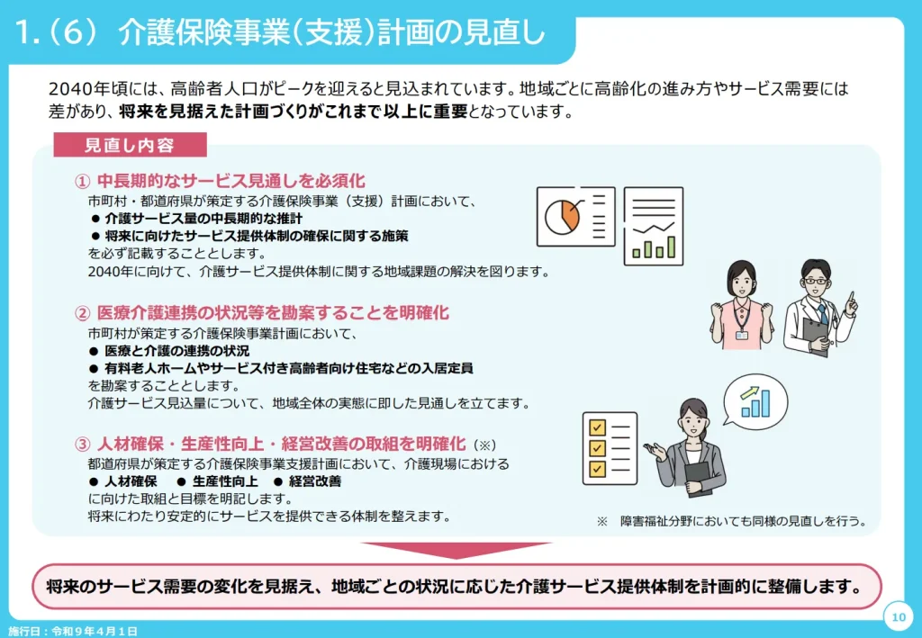 7.介護件計画の見直し