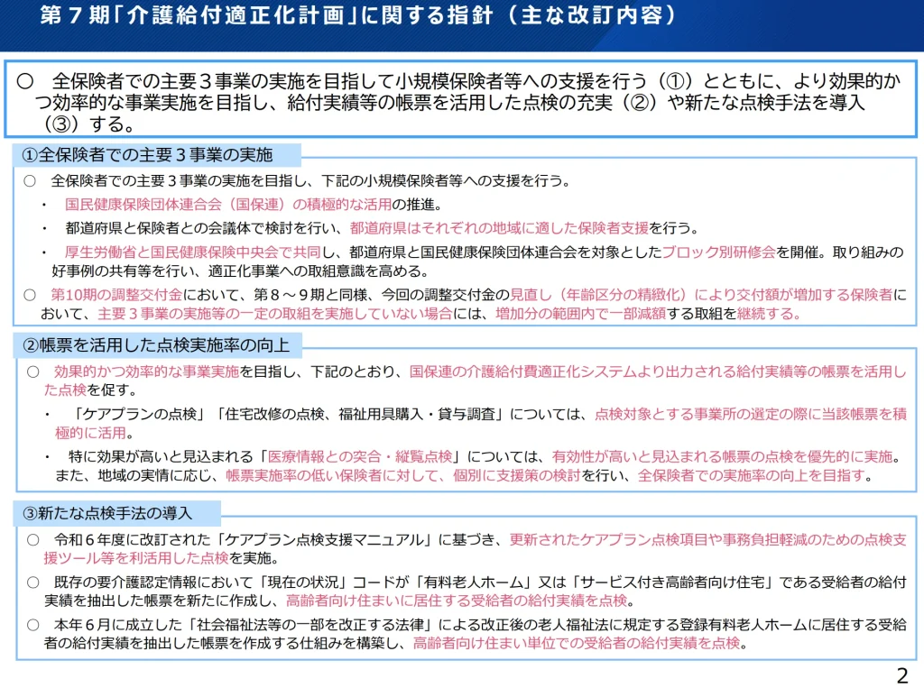 「介護給付適正化計画 」 に関する指針