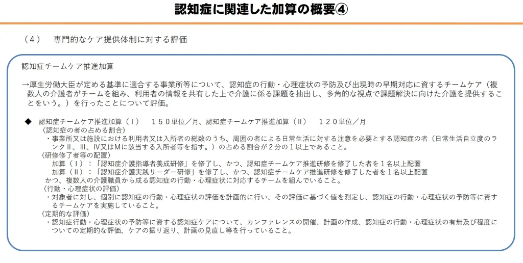 認知症に関連した加算