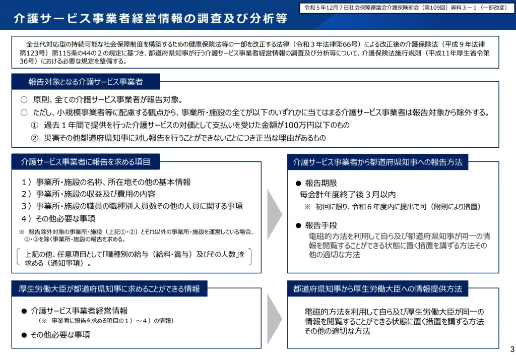 介護サービス事業者経営情報の調査及び分析等